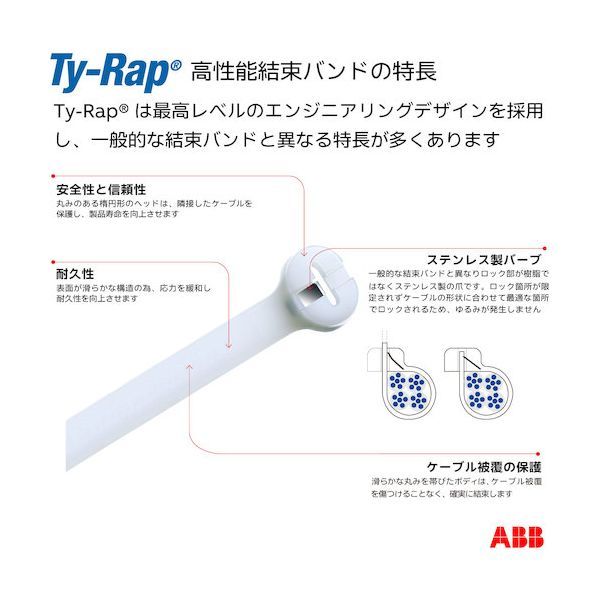 7営業日以内発送
