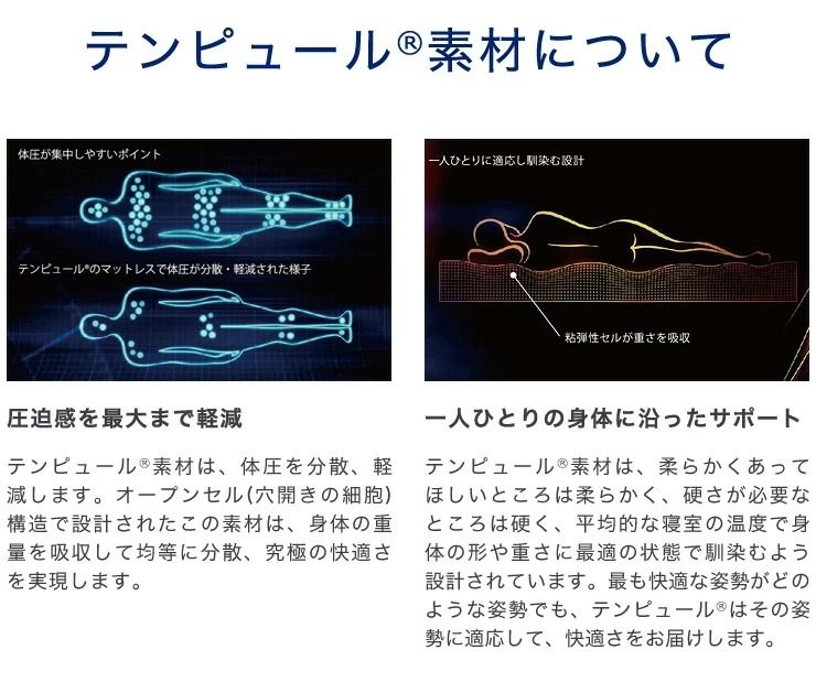 エルゴノミック 3年間保証付