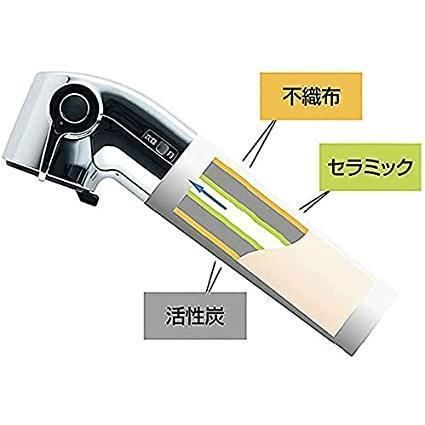 LIXIL/INAX JF-22 3個入り 【正規品】 リクシル 浄水器カートリッジ