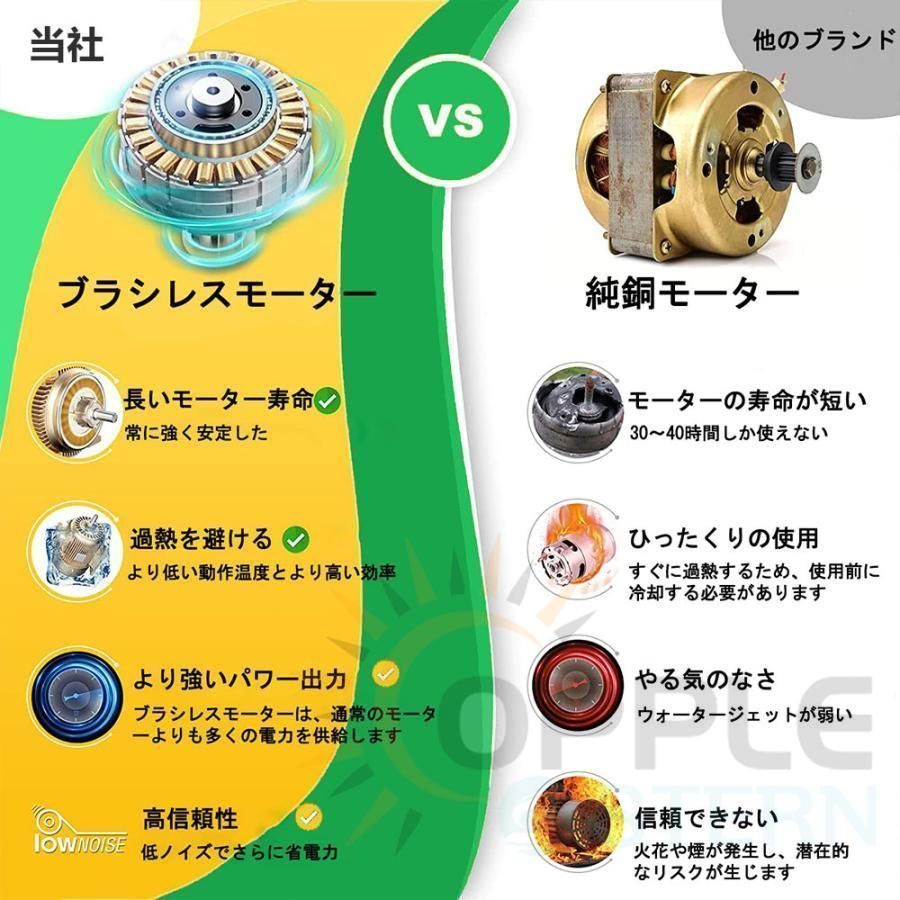 ガン 自吸式