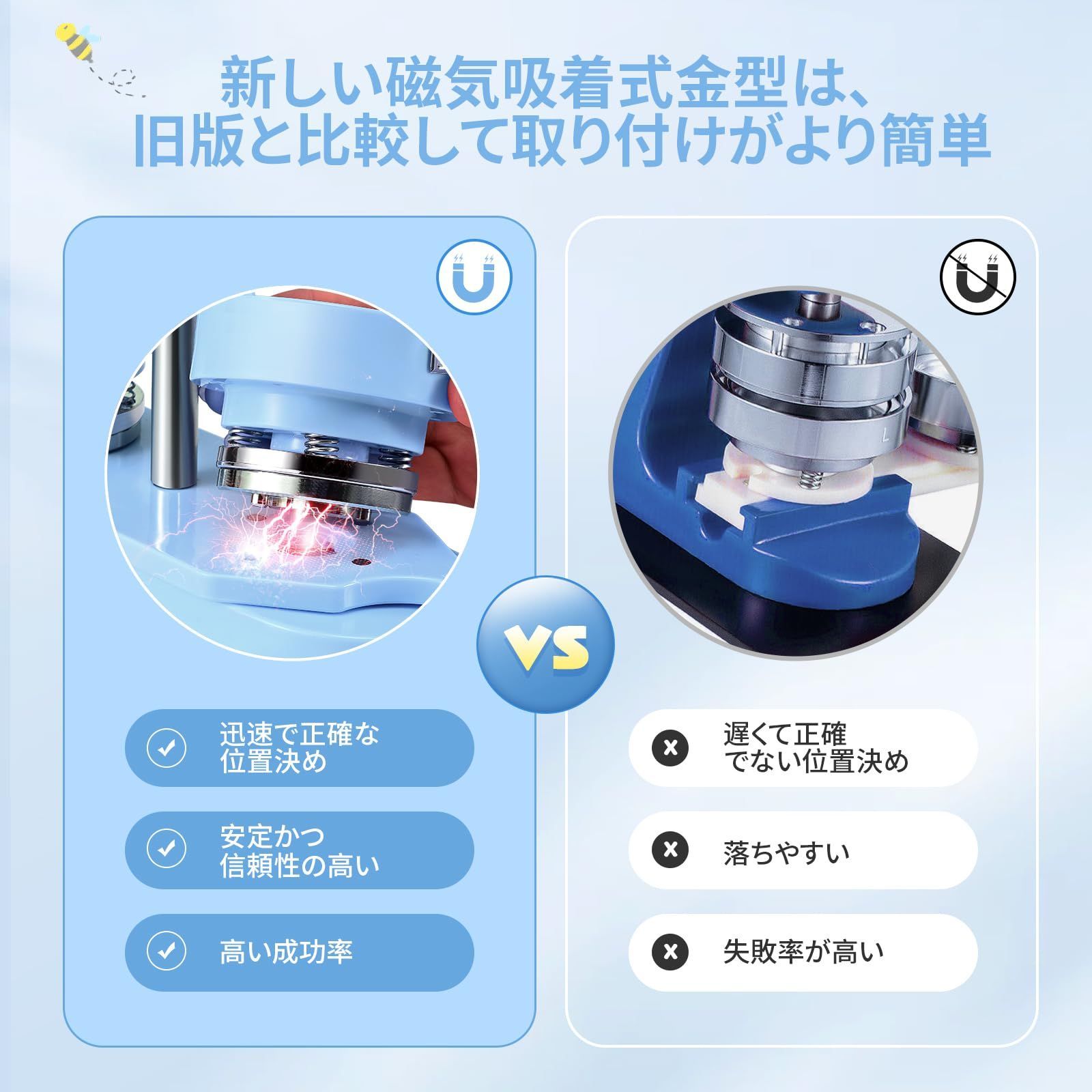 58mm 3サイズ磁吸式新型缶バッジメーカー