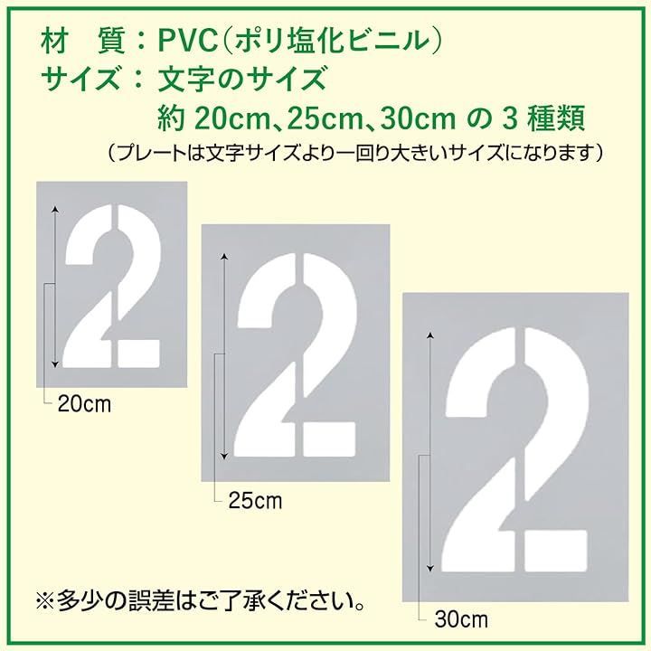 吹付用プレート 数字 大 駐車場など数字 - 店舗用品