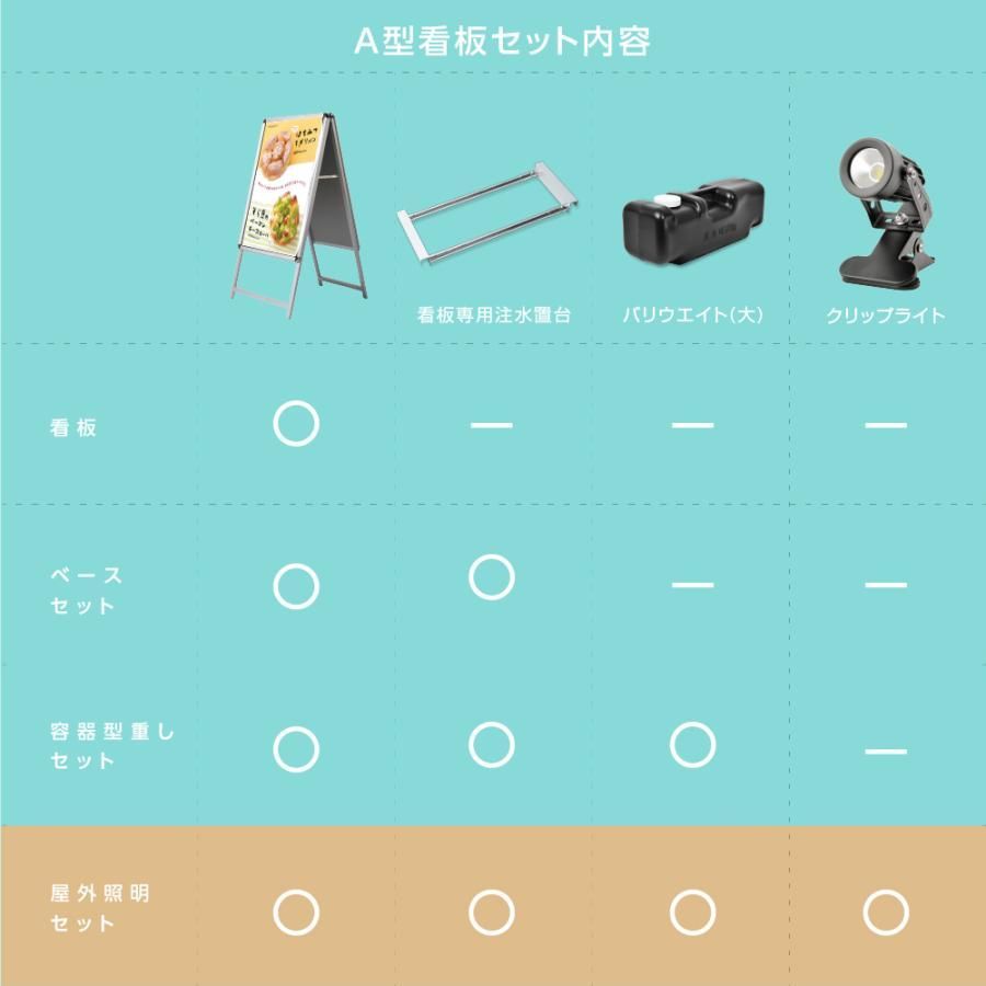 ウェイトアーム クリップライト
