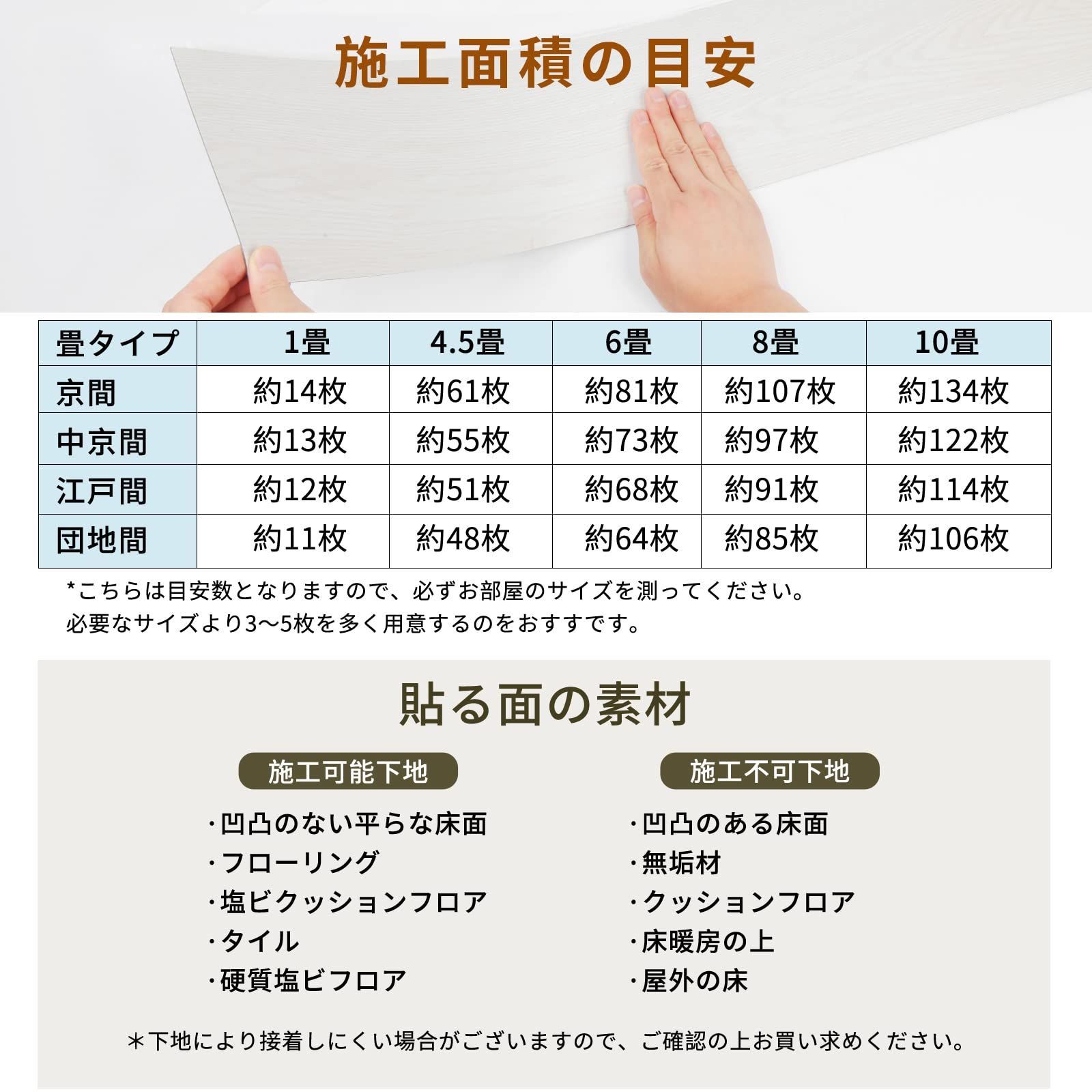 在庫セール】Nefishフロアタイル 36枚セット 3畳分 フローリングシート