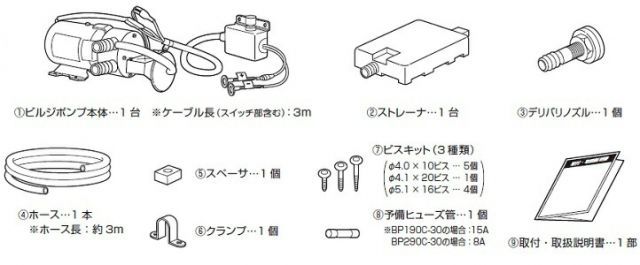 日立 ビルジポンプ BP290-J50 24V 船舶用品 排水ポンプ 船具 海水用ポンプ 小型船舶 ヨット クルーザー バッテリーポンプ 番BP290C-30