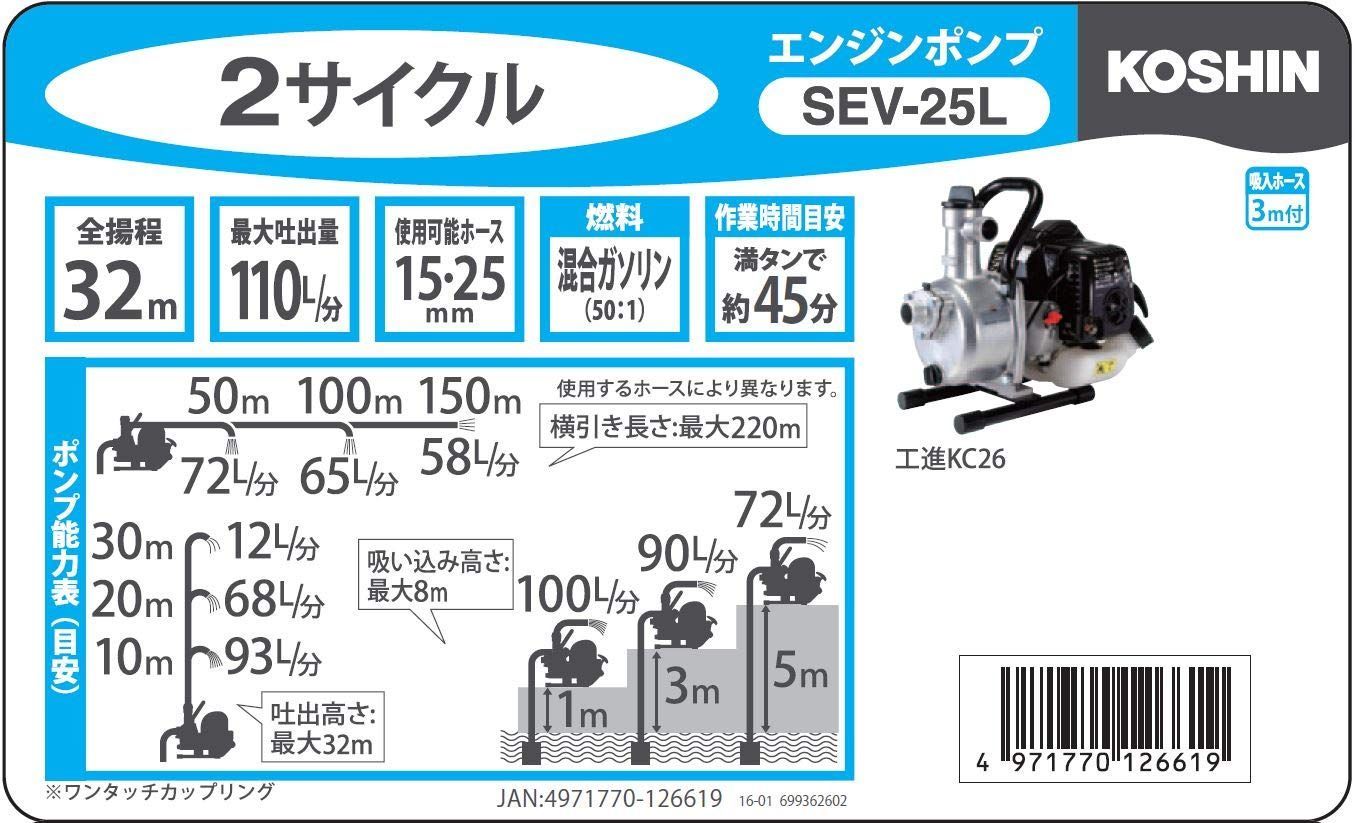 工進KOSHIN ハイデルスポンプ SEV-25L 2サイクル エンジン 口径 - メルカリ