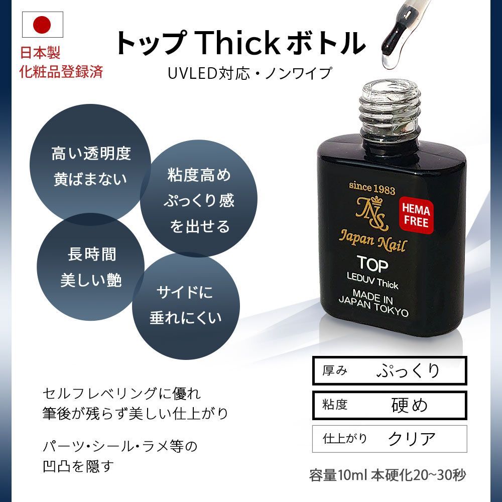<新品未使用>エルメス　トップコート&ベースコート&ネイルファイル Hermès（Hermès） レ マン エルメス ラック ドゥ フィニション