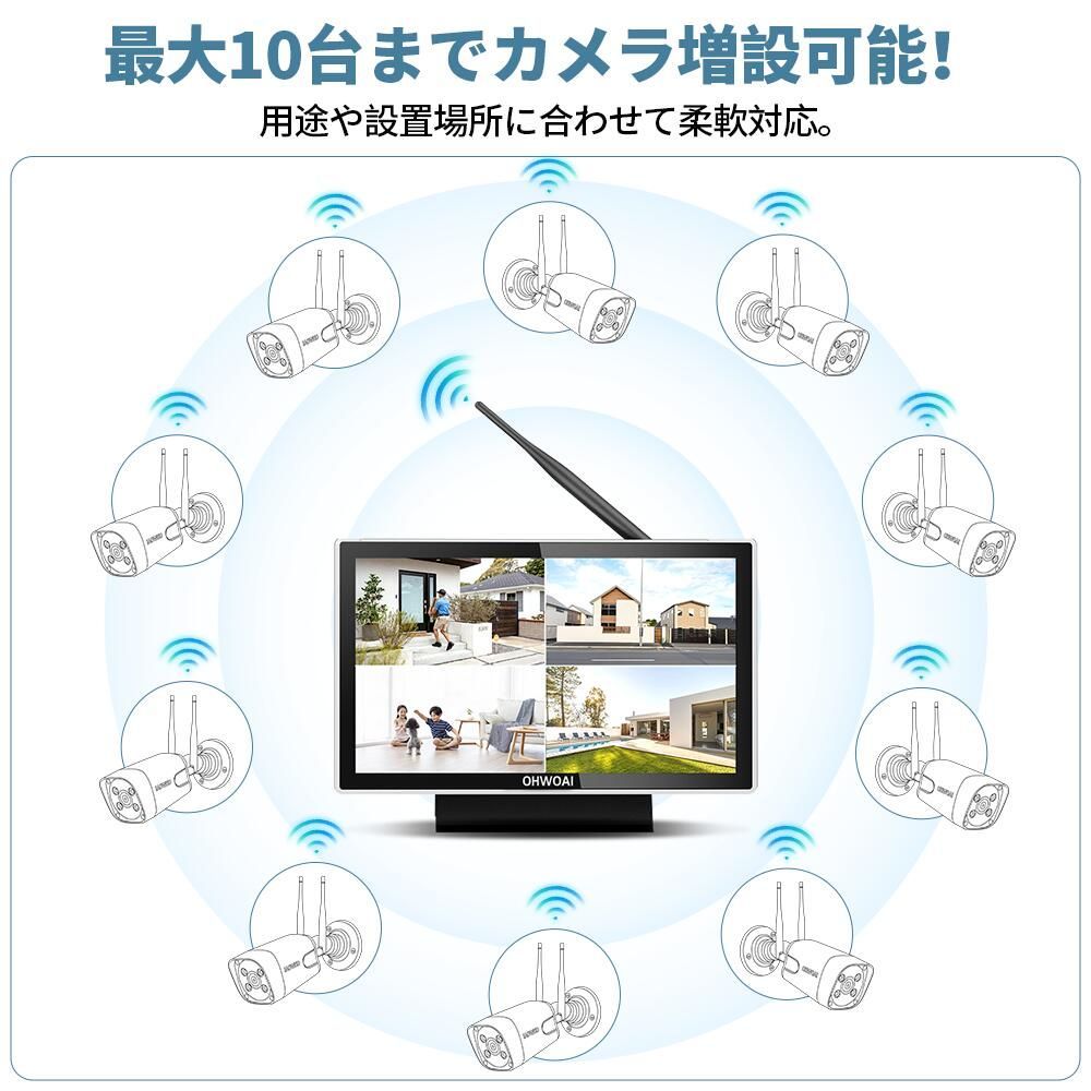  防犯カメラ ワイヤレス 屋外対応 モニター付き 高画質 500万画素 IP 66防水 防犯カメラセット 屋外 工事不要 130°広角 AI人体検知 双方向通話 ダブルアンテナ スマホ遠隔監視 無料APP カメラ4台 録画機 2 TB 黒 防犯カメラ 防犯 セーフティ