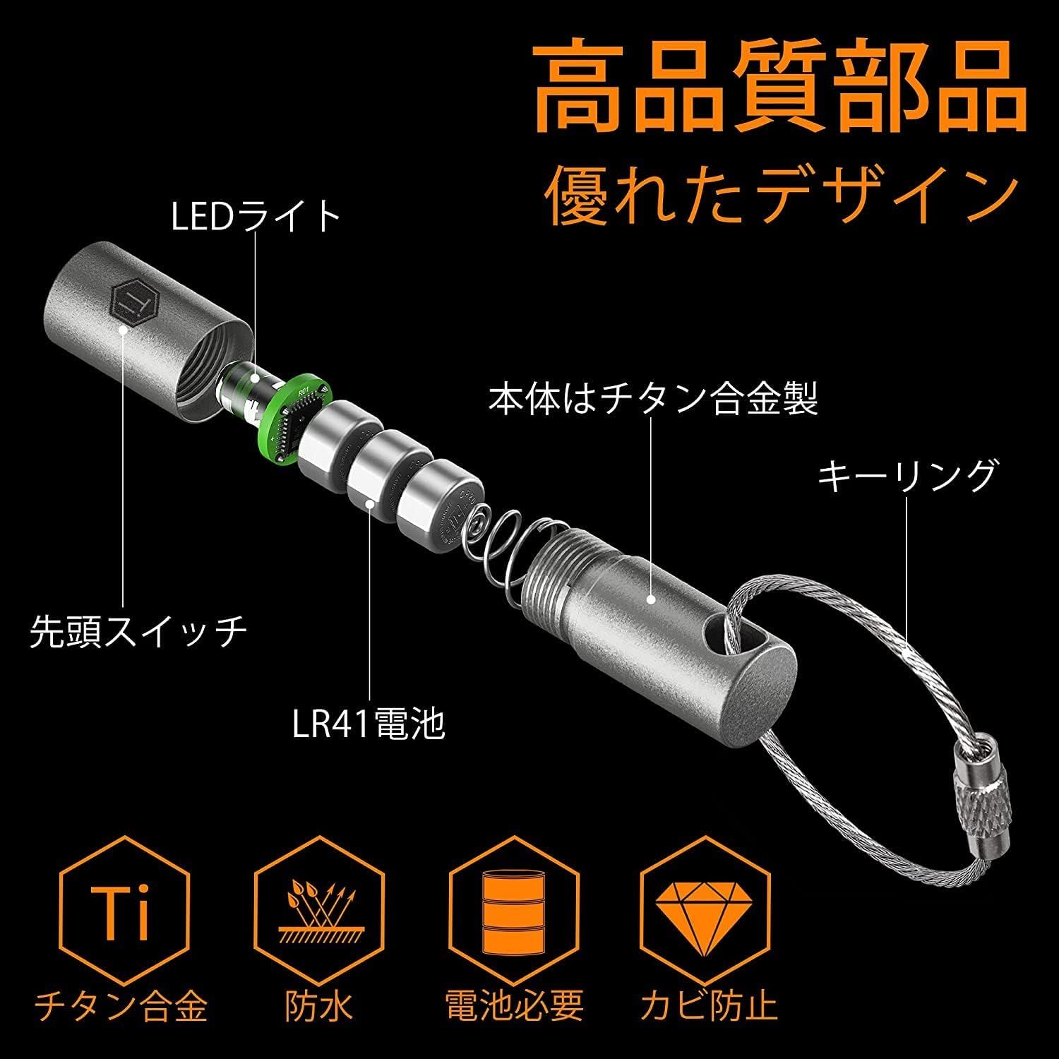 人気セール，限定SALE KeyUnity KU00チタンマルチツール キーホルダー