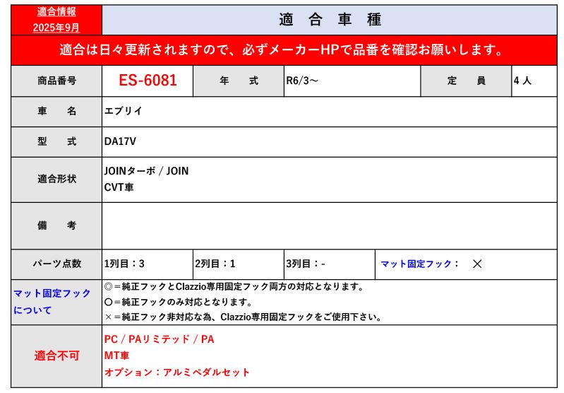 クラッツィオ DA17V エブリイ JOIN _1台分 R6 3~ 用立体フロアマット ラバータイプ ES-6081 Clazzio