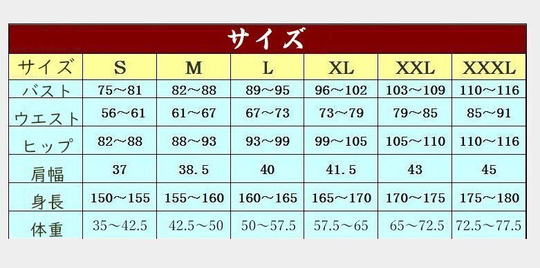 セット