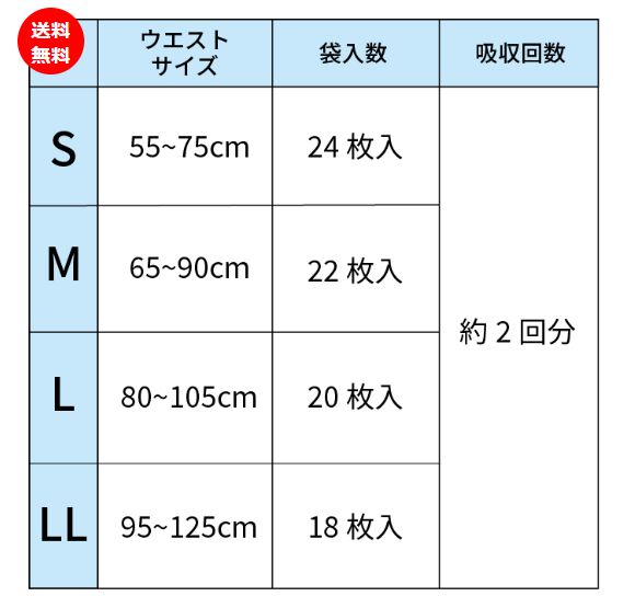 うす型下着感覚6袋セット
