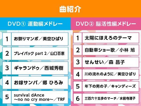 健康長寿プログラム [メーカー1年] ウォーキング以上の運動効果