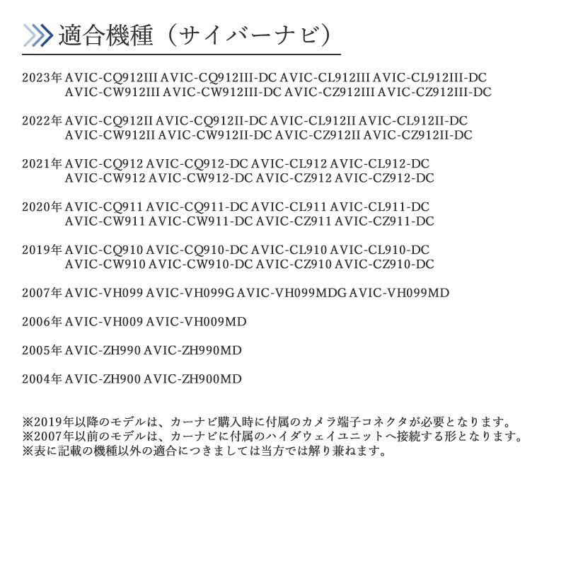 カロッツェリア 対応