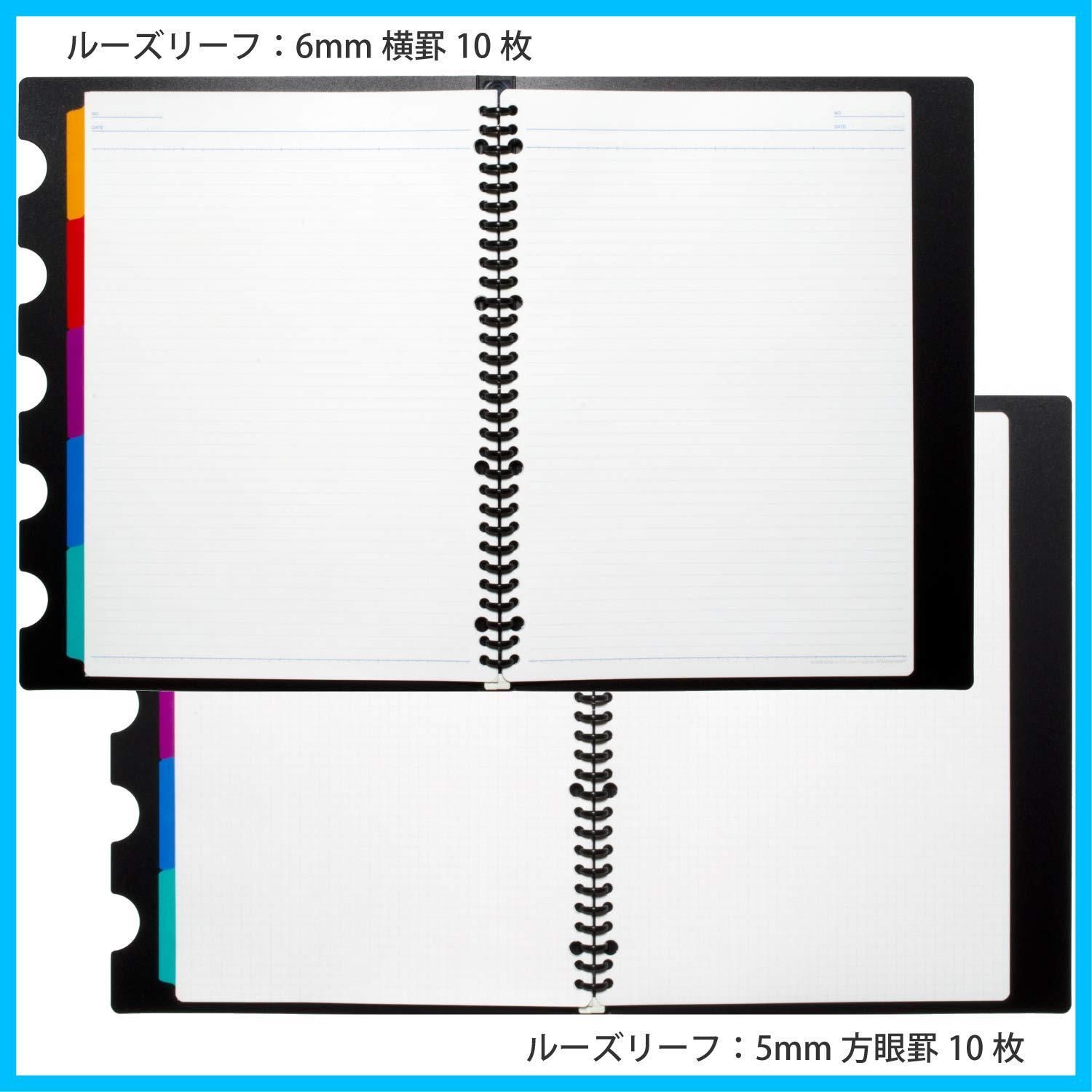 ファイブチャート
