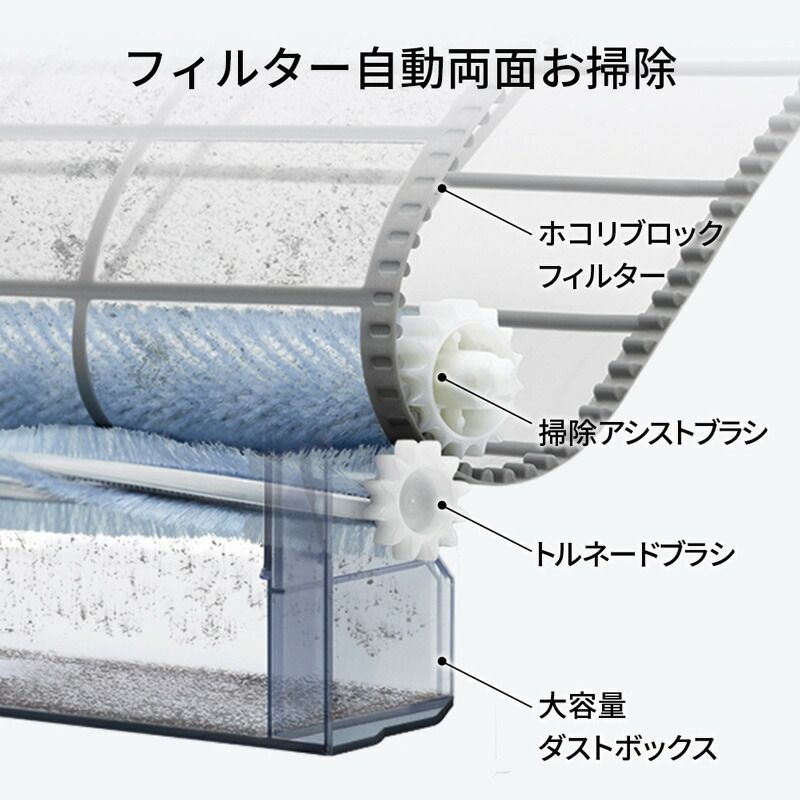 ホワイト系