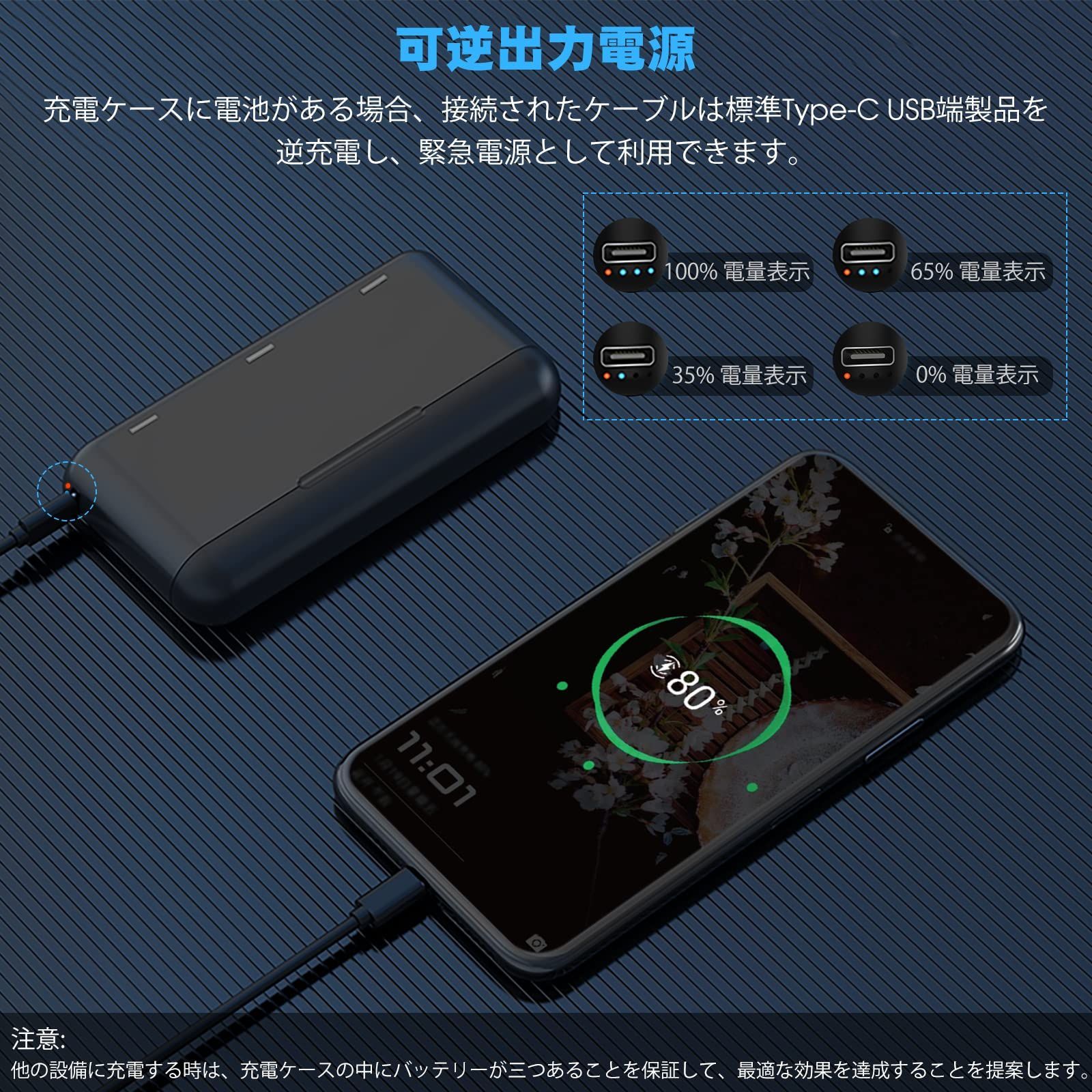 値下げ】GoPro 10 本体 充電器 (ケーブルあり) 電池4つ（GoPro HERO12 