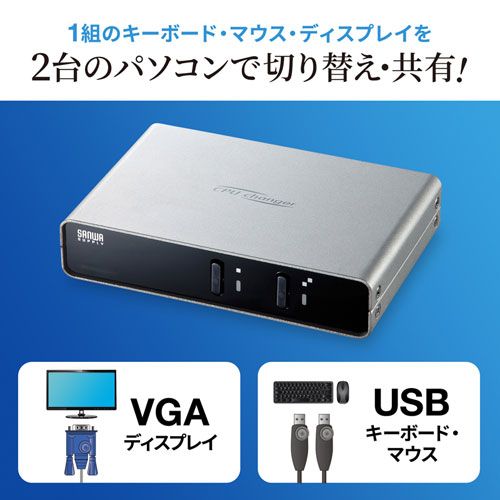 SW-KVM2LUN2