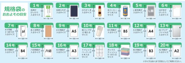 透明ポリ袋 小分け袋