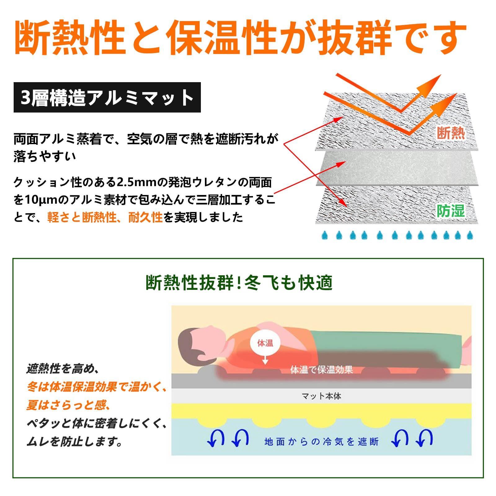 寝袋マット シルバー