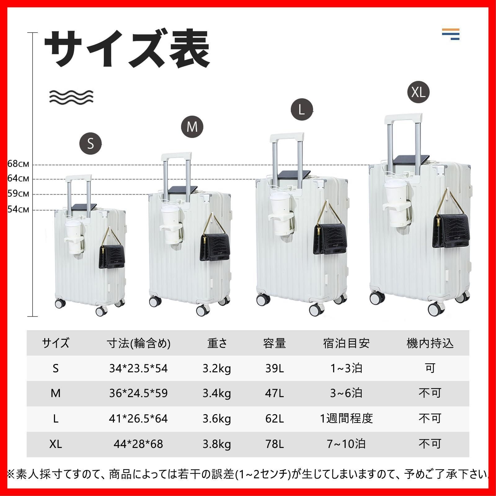 修学