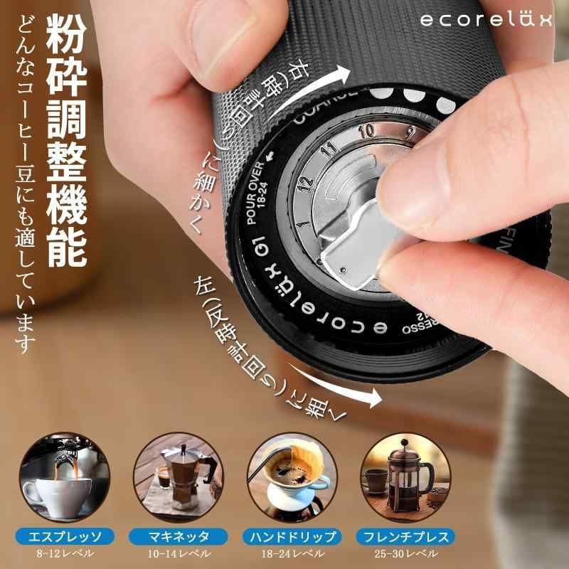 軽量 省力性