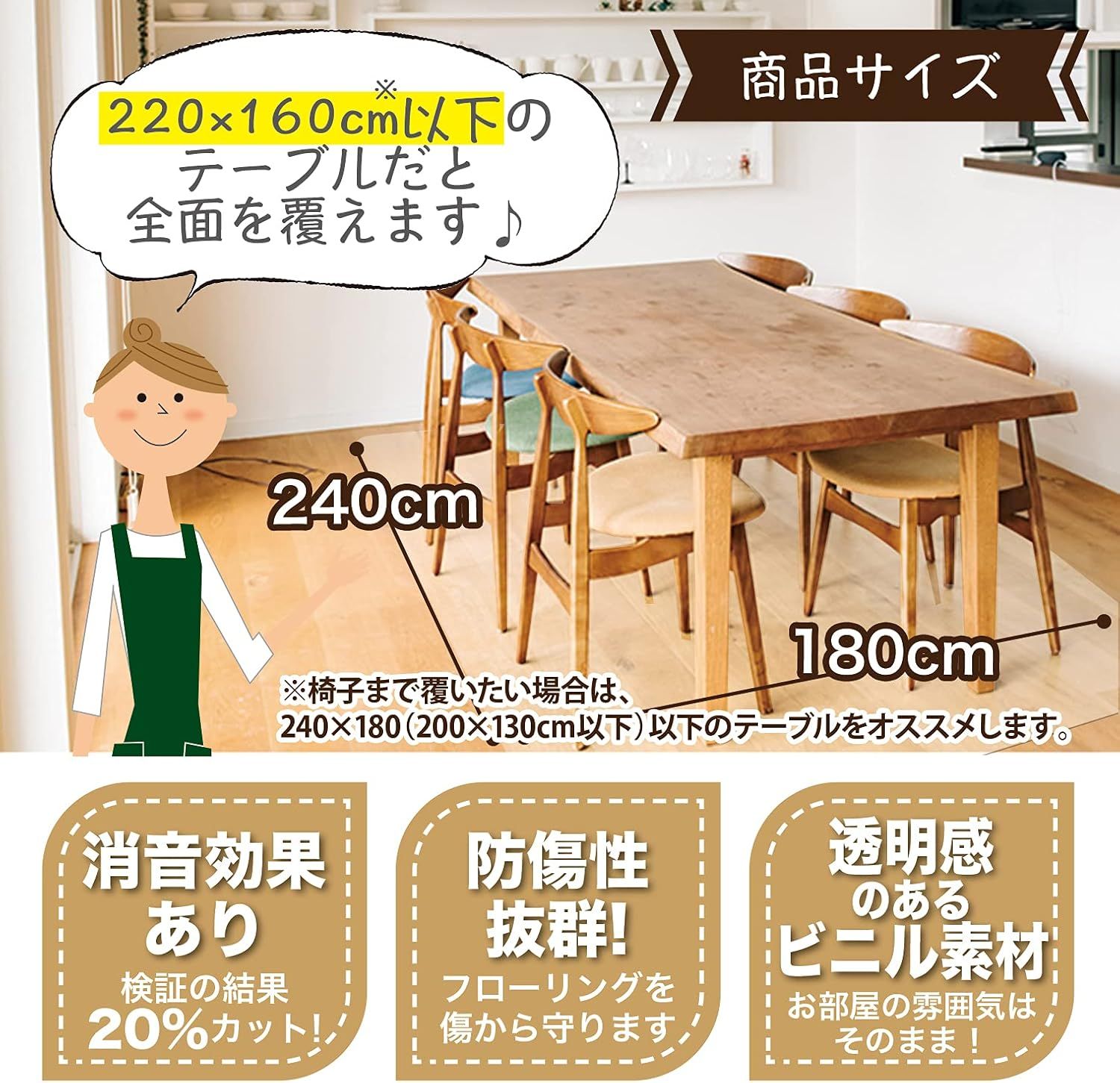 1.5mm サイズ