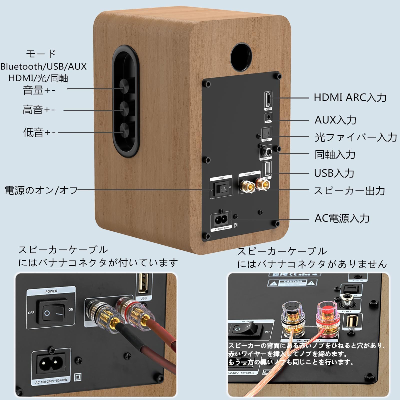 2台1組 100W 2ウェイブックシェルフスピーカー Bluetooth/USB 2台1組 100W 2ウェイブックシェルフスピーカー Bluetooth/USB