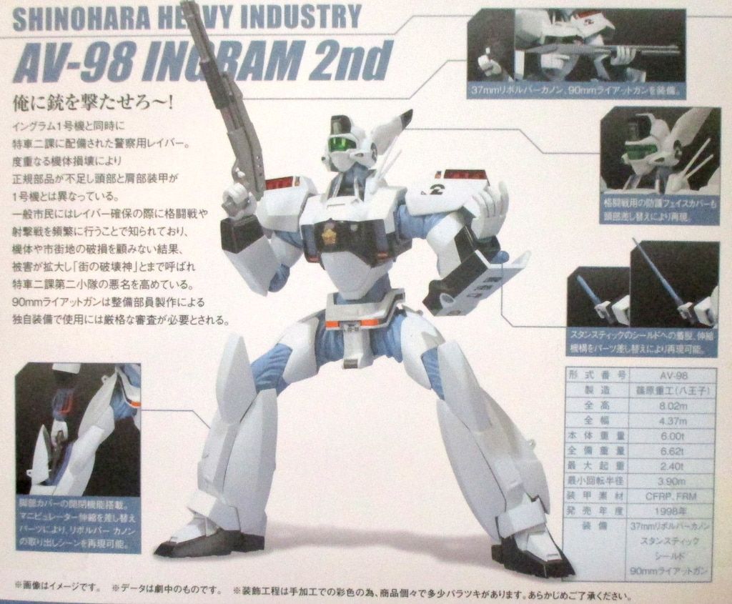 バンダイ ROBOT魂 イングラム2号機【通常版】 SP 本物 バンダイ