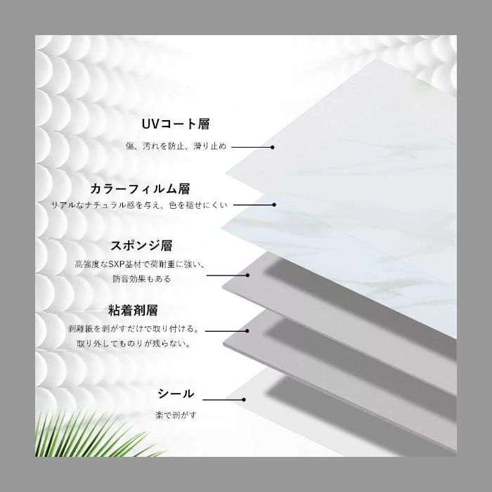 置くだけ