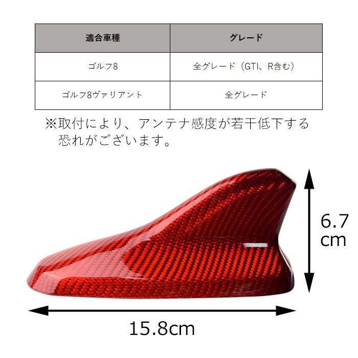 ゴルフR GTI
