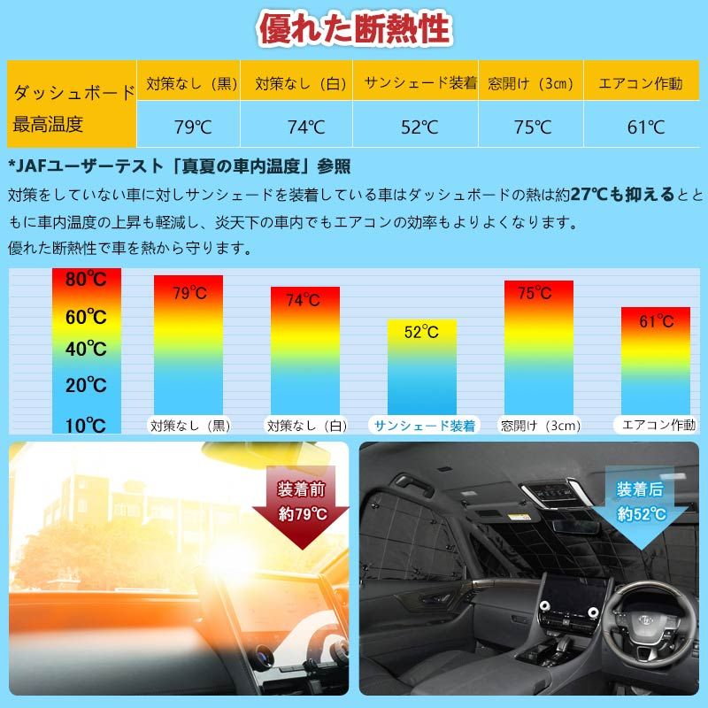 優れた断熱性