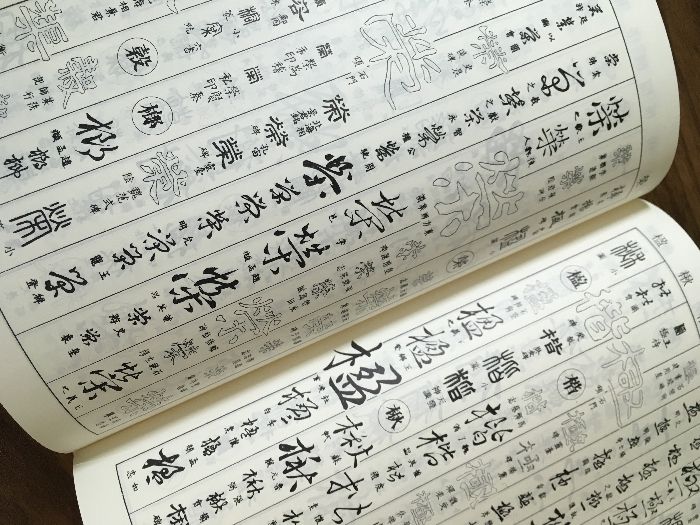 書道六体大字典　縮刷版　昭和49年　三省堂 書道 六體大字典 三省堂 縮刷版 昭和49年 函付き 漢字 字典 文字