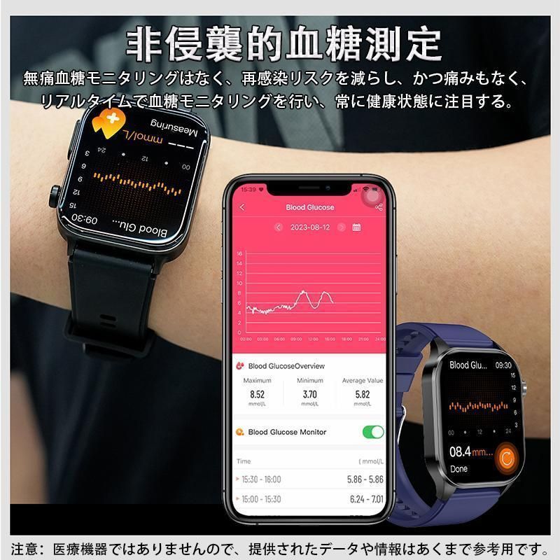 通話機能付き ECG心電図