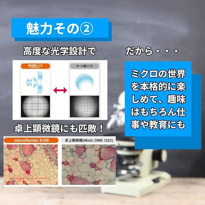 ミクロハンター ミクロハンターキットLite