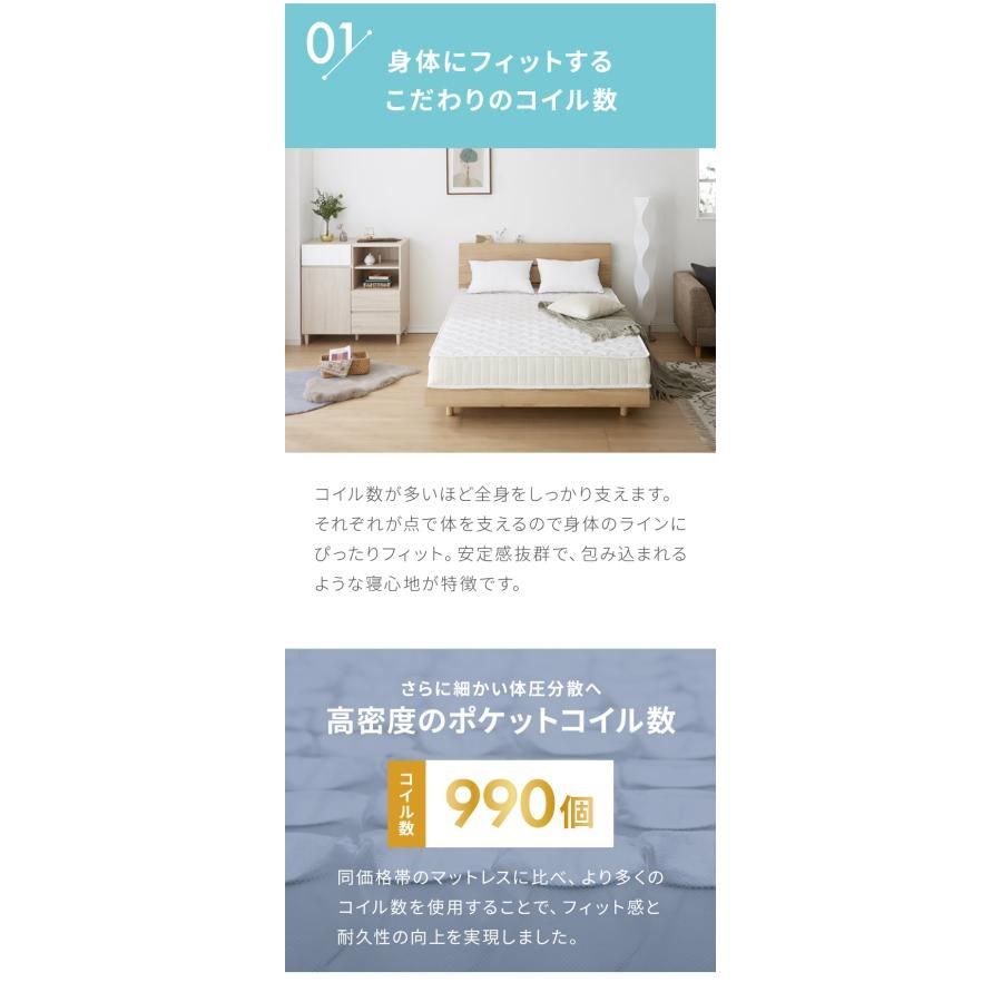 厚さ20cm 圧縮梱包
