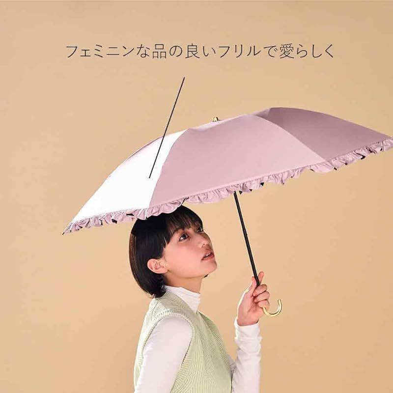 ウォーターフロント(Waterfront) 折りたたみ傘 日傘 兼用 雨傘
