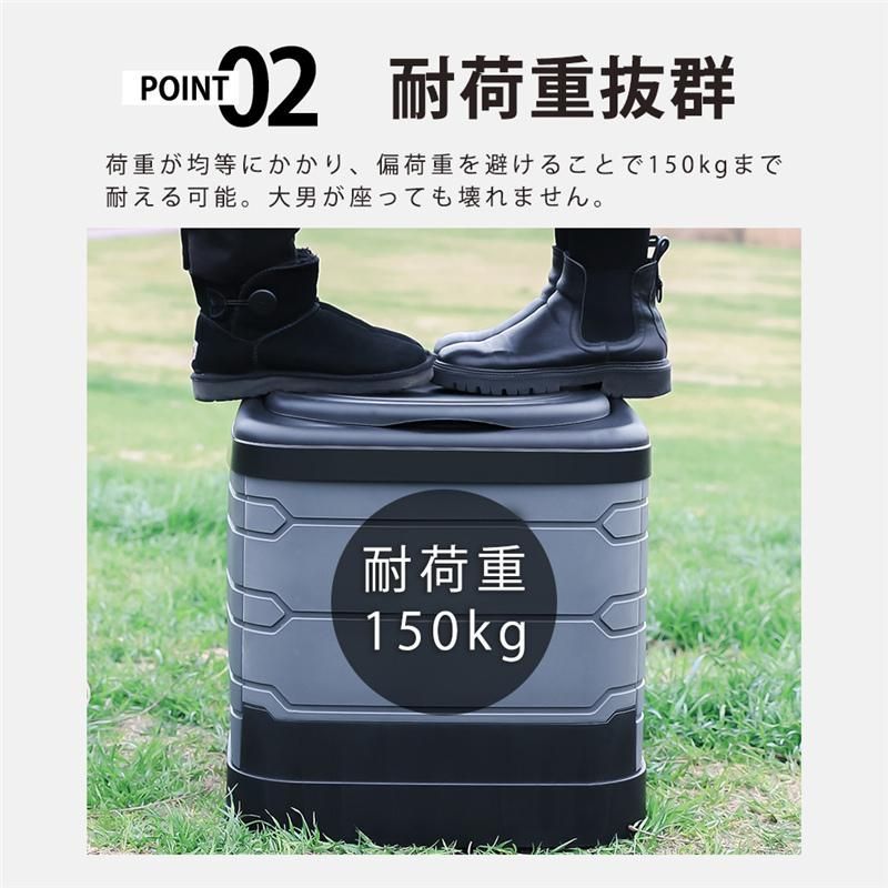 非常用