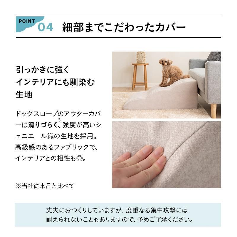 犬用