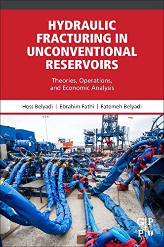 Hydraulic Fracturing in Unconventional Reservoirs Theories