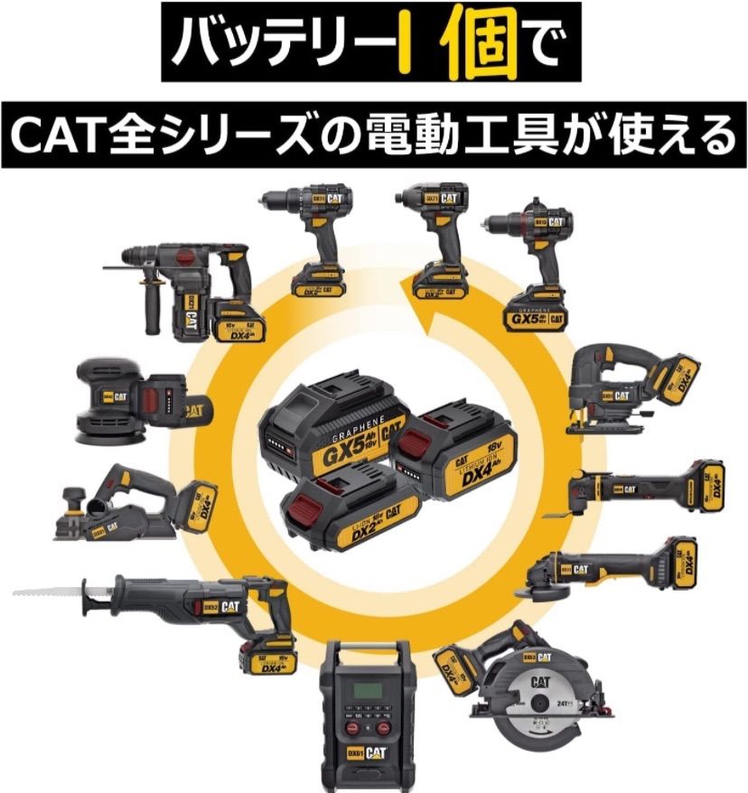 新品 CAT キャタピラー電動ドリルドライバー 充電式 DX11 工具 - メルカリ