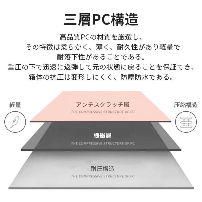 サイズ