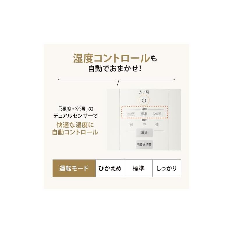 4.0L 長時間加湿タイプ