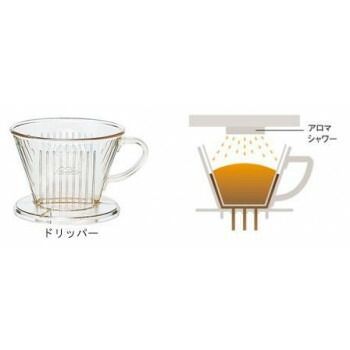 Kalita カリタ コーヒーメーカー ET-102 ブラック 41005