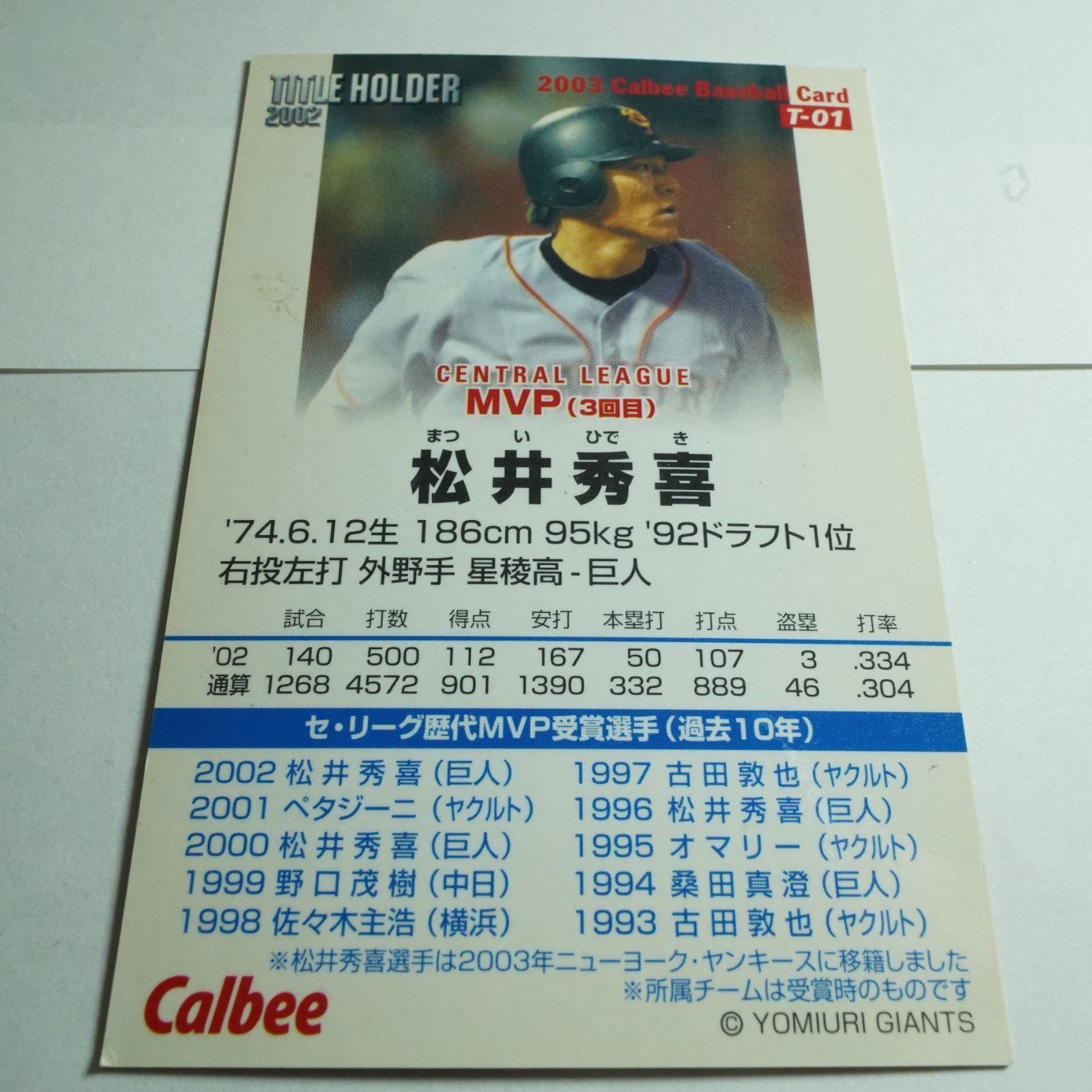 プロ野球カード】 カルビープロ野球カード 松井秀喜 ゴジラ 読売ジャイアンツ 巨人 2002年 タイトルホルダー選手カード - メルカリ