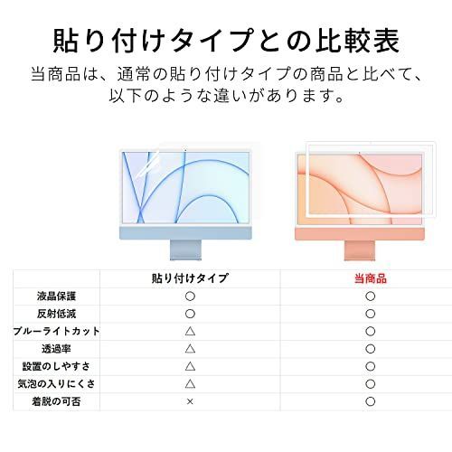 脱着