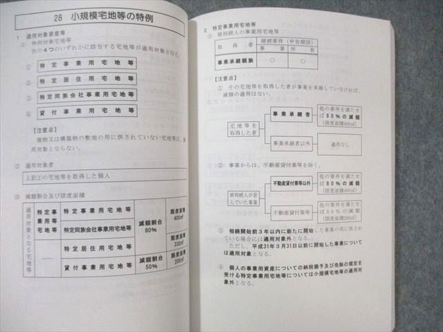 WX02-137 TAC 税理士講座 基礎マスター・速修・上級コース 相続税法 ポイントチェック 2020年合格目標 未使用品 15s4C - メルカリ