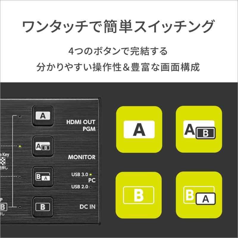 アイ