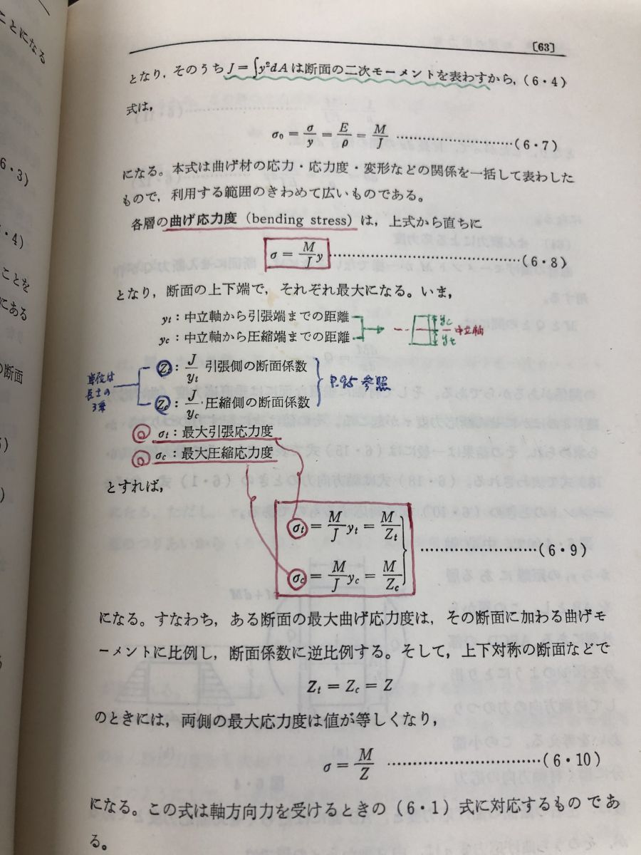 Amazon.co.jp: 構造力学 : 二見 秀雄: 本