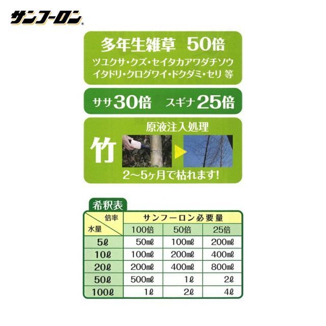 畑地用除草剤